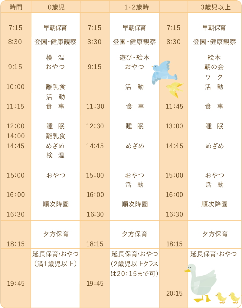 亀 が 岡 りり おっ こ 保育園
